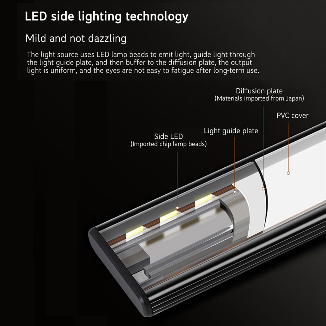 Luz de armário colada em qualquer lugar para iluminação de quarto de corredor