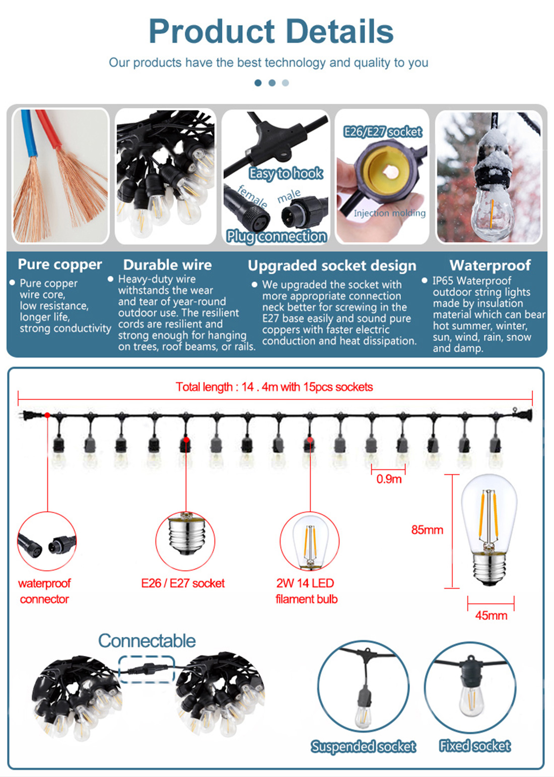  Imagem de exibição do tamanho da lâmpada Edison Led Globe Ball S14